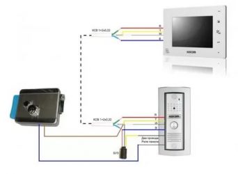 Как правильно подключить домофон в квартире?