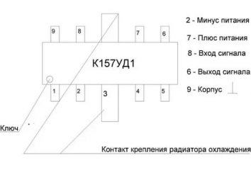 Как проверить микросхему к157уд2 на работоспособность мультиметром?