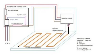 Как подключить теплые полы электрические своими руками?