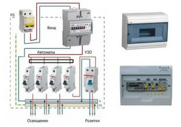 Как подобрать вводной автомат для дома?