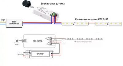 Как подключить светодиодную подсветку на кухне?