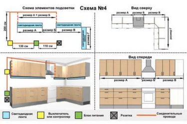 Как подключить светодиодную подсветку на кухне?