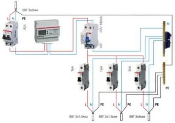 Как подключить УЗО и автоматы в квартире?