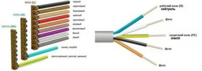 Какой провод фаза синий или коричневый?