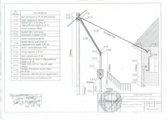Правила подключения электричества к частному дому