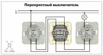 Переключатель проходной и перекрестный в чем разница?