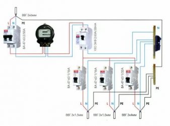 Как подключить электропроводку в квартире?