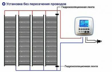 Подключение инфракрасного теплого пола к электричеству