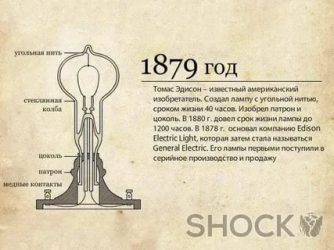 Когда изобрели электричество и лампочку?