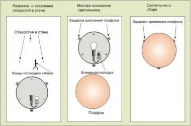 Как прикрепить бра к стене?