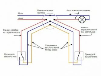 Как работает проходной выключатель света?