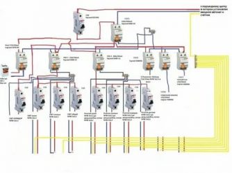 Как правильно подключить проводку в доме?