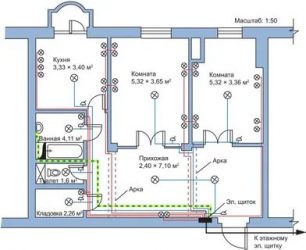 Как распланировать электрику в квартире?