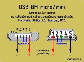 Какие провода в usb отвечают за питание?