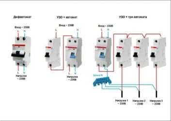 Что такое дифавтомат в электрике?
