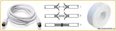 Как нарастить телевизионный кабель своими руками?
