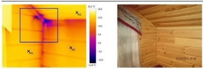 Как проверить утечку тепла в частном доме?