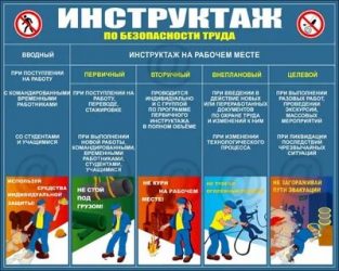 Инструкция и инструктаж в чем разница?