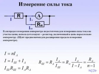 Что такое шунтирование в электрике?