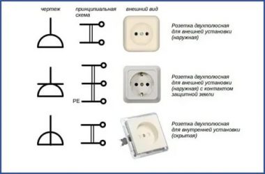 Изображение розетки на электрической схеме