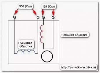 Сгорела пусковая обмотка что делать?