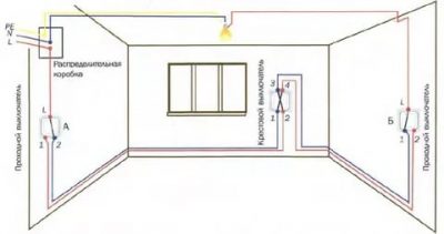 Как правильно сделать проводку в частном доме?