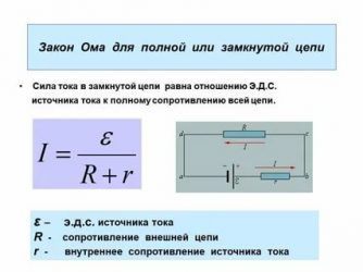 Как определить направление тока в замкнутой цепи?