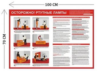 Инструкция по утилизации люминесцентных ламп