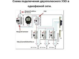 Как правильно подключить проводку в доме?