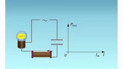 Для чего нужен конденсатор в электрической цепи?
