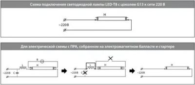 Переделка люминесцентного светильника под светодиодные лампы