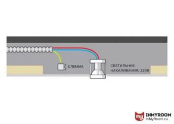 Монтаж светильников с лампами накаливания