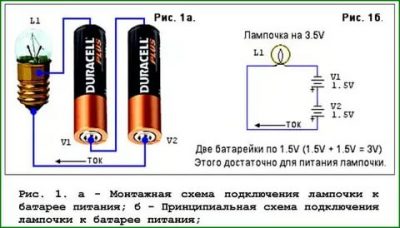 Что такое плюс и минус в электрике?