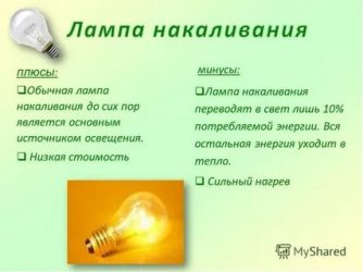 Плюсы и минусы лампы накаливания