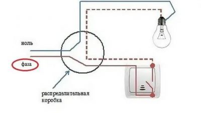 Выключатель с лампочкой и светодиодные лампы