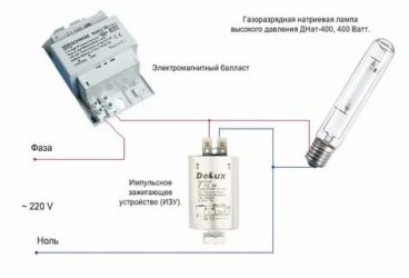 Как проверить изу для ламп днат?