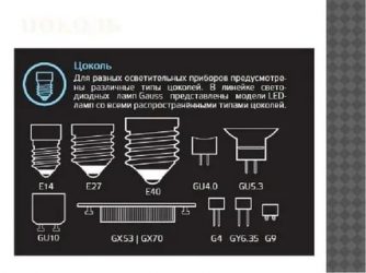 Виды цоколей ламп освещения 220 вольт