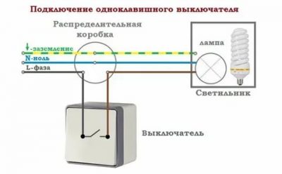 Как подключить одноклавишный выключатель света?