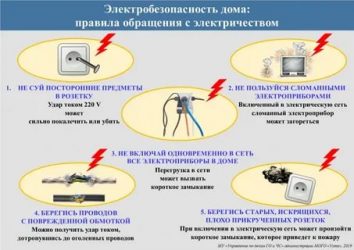 Правила поведения с электричеством в быту