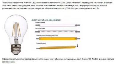 Филаментные лампы плюсы и минусы