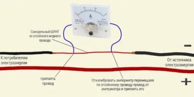 Что такое шунтирование в электрике?