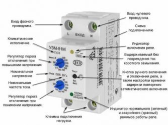 Что такое узм в электрике?