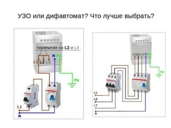 УЗО или дифавтомат что выбрать для квартиры?