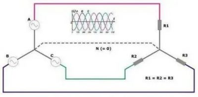 Пропала фаза в трехфазной сети что делать?