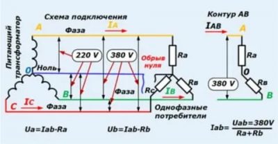 Пропала фаза в трехфазной сети что делать?