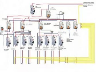 Как правильно сделать проводку в частном доме?