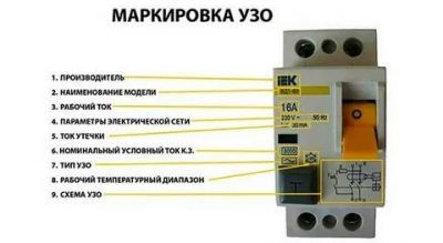 Как расшифровать УЗО в электрике?