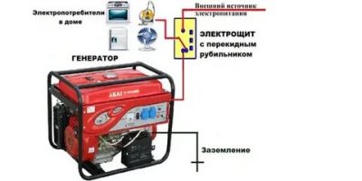 Как подключить бензогенератор к сети дома?