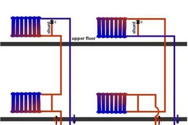Как развоздушить систему отопления в многоквартирном доме?