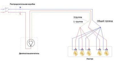 Соединение люстры с 5 лампами